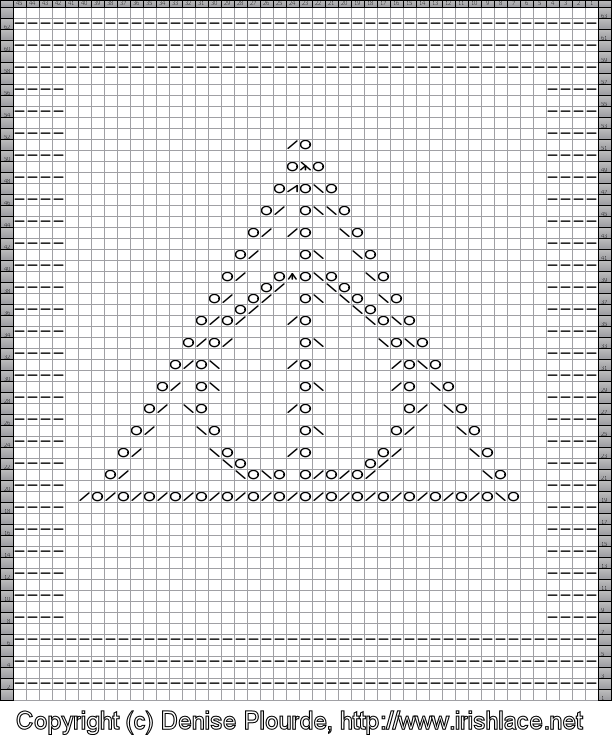 deathly hallows washcloth chart, click for larger view