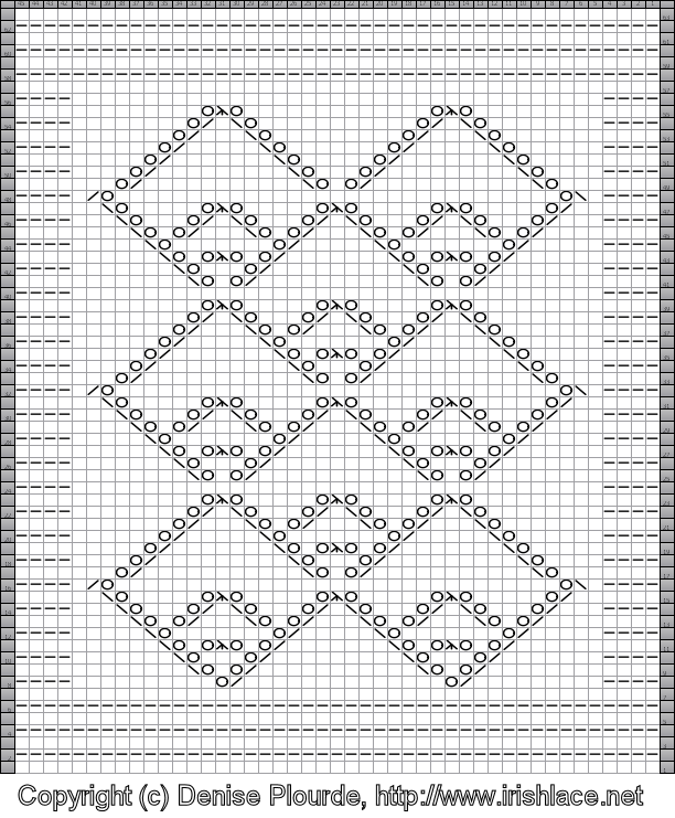 diamond waves washcloth chart, click for larger view